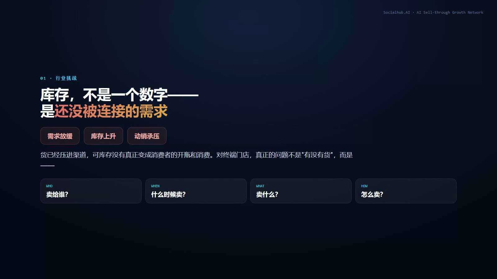 AI 终端动销 —— 从会员资产到门店真实动销